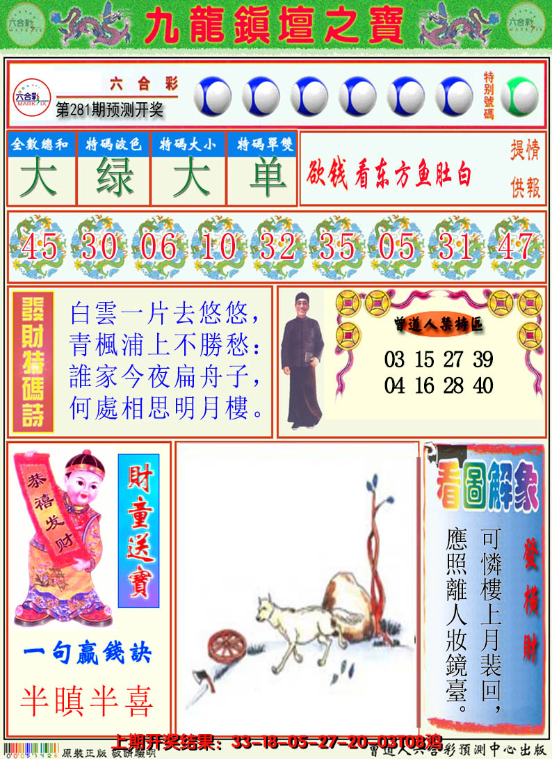 2024281期澳门挂牌解特码A