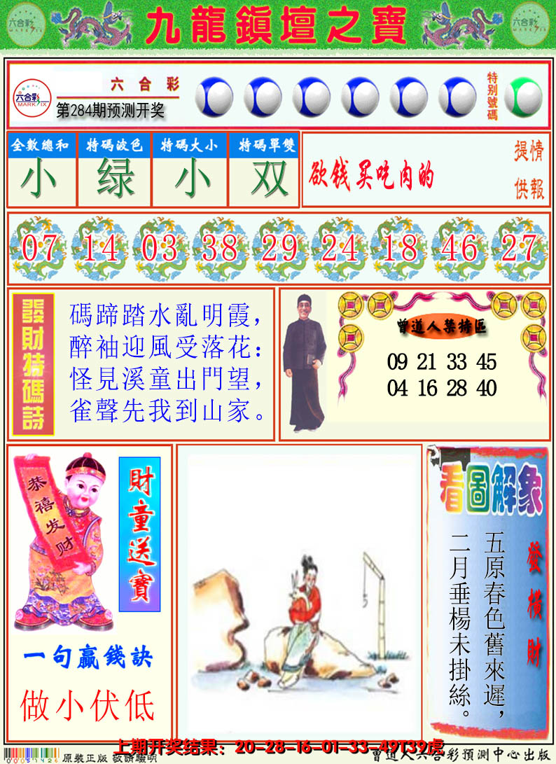 2024284期澳门挂牌解特码A