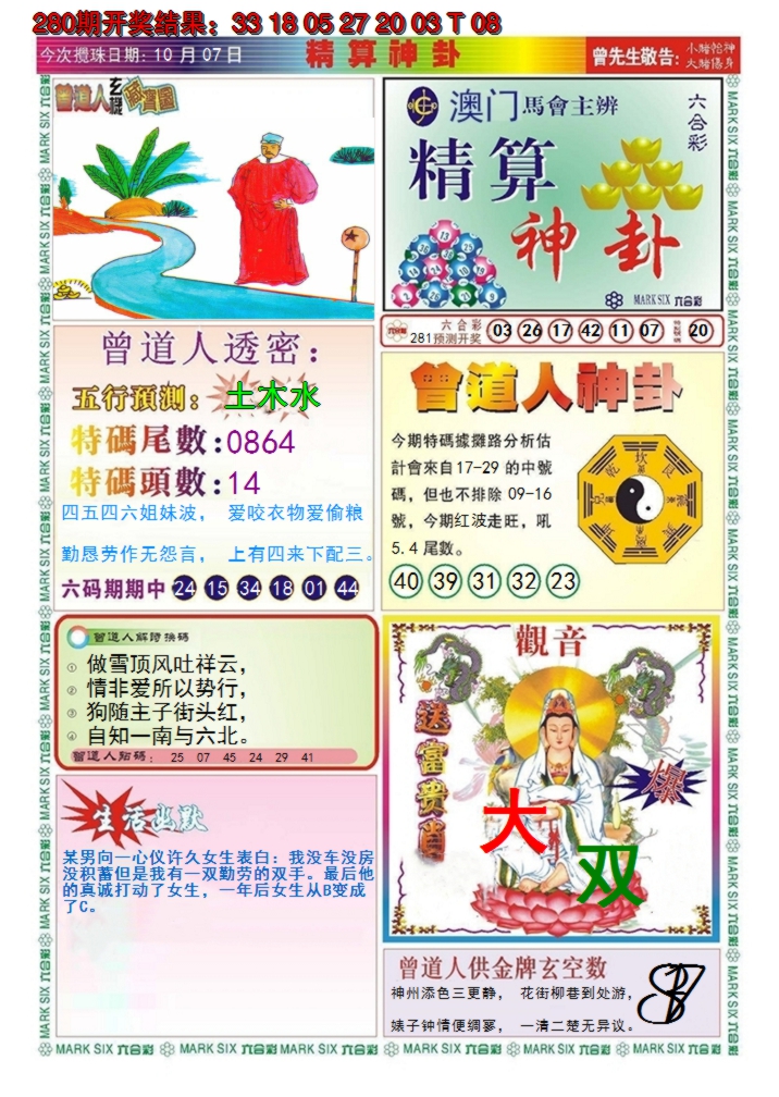 2024281期澳门精算神卦