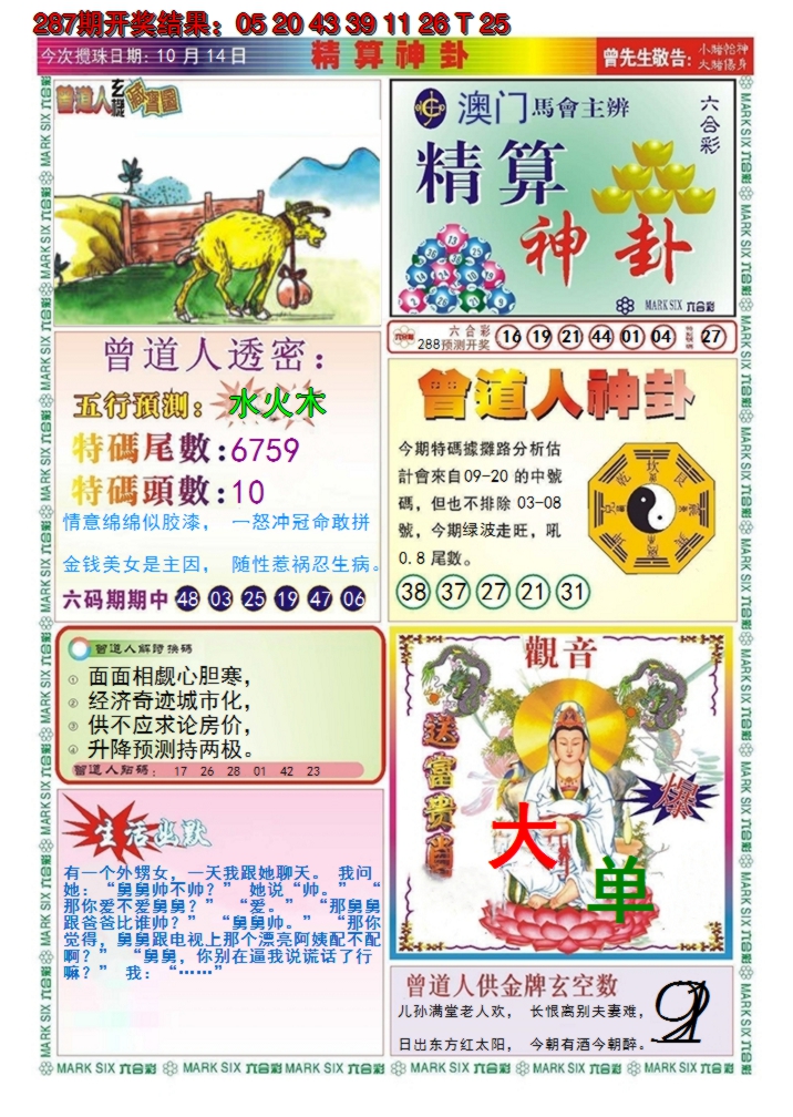 2024288期澳门精算神卦