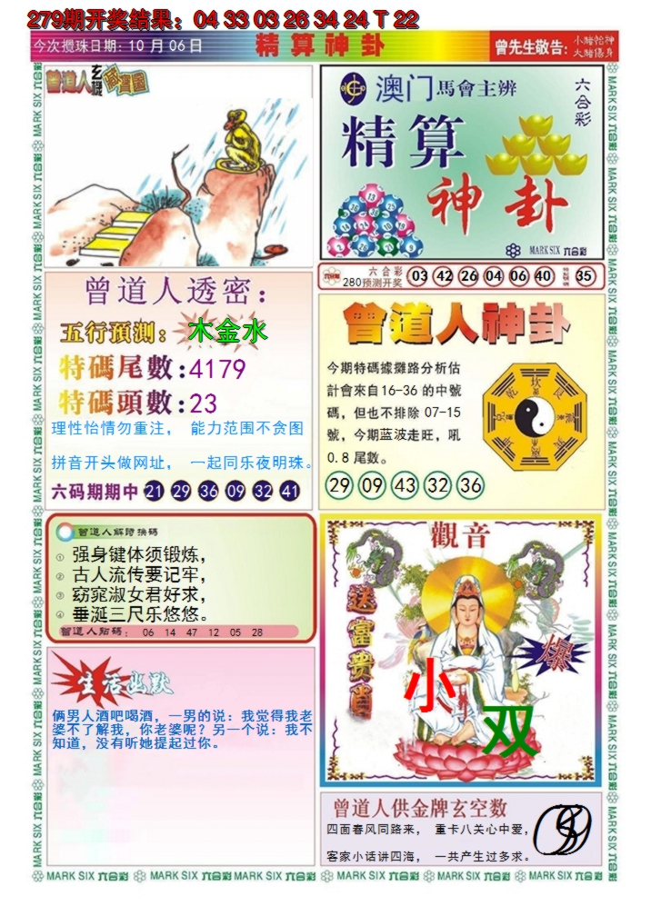 2024280期澳门精算神卦