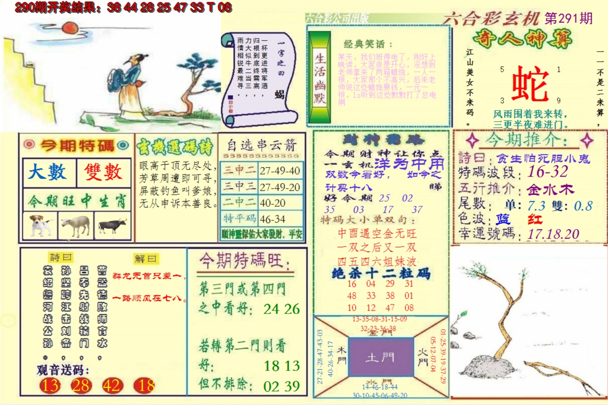 2024291期澳门六合玄机