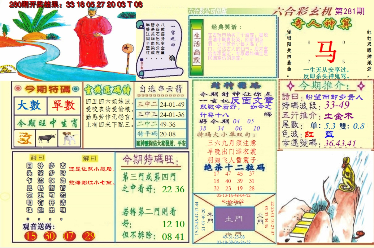 2024281期澳门六合玄机