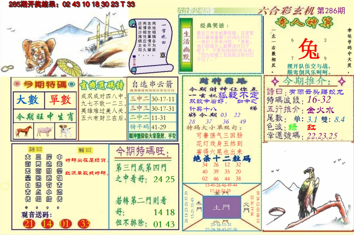 2024286期澳门六合玄机
