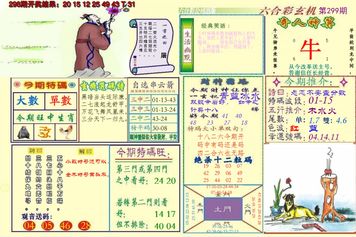 2024299期澳门六合玄机