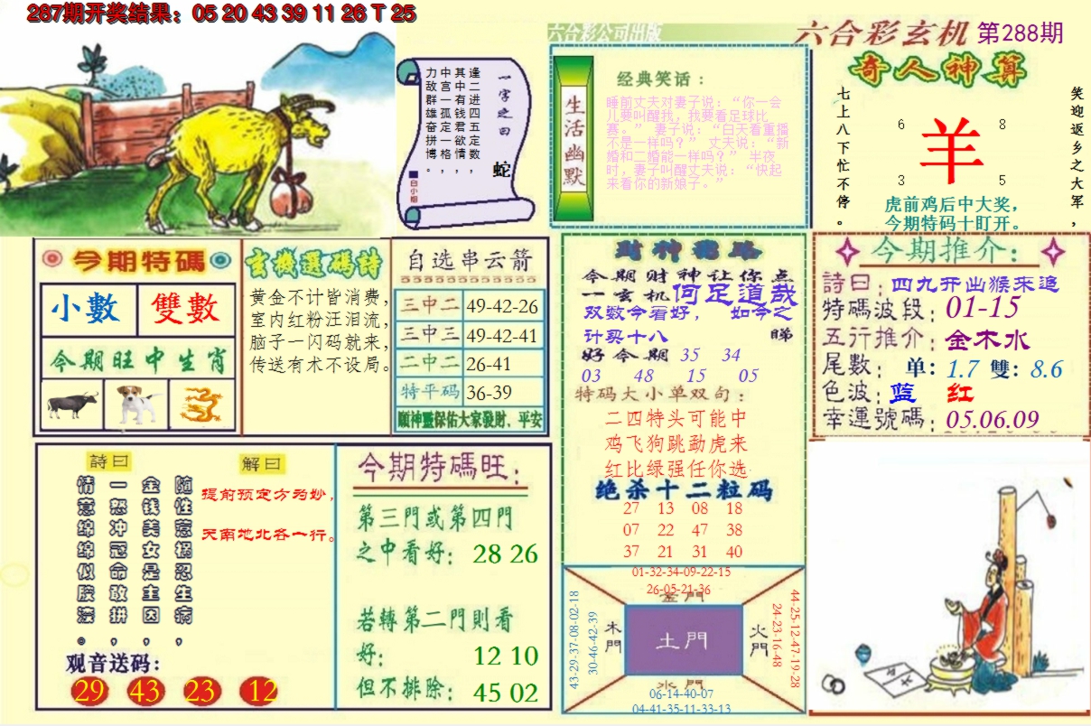 2024288期澳门六合玄机