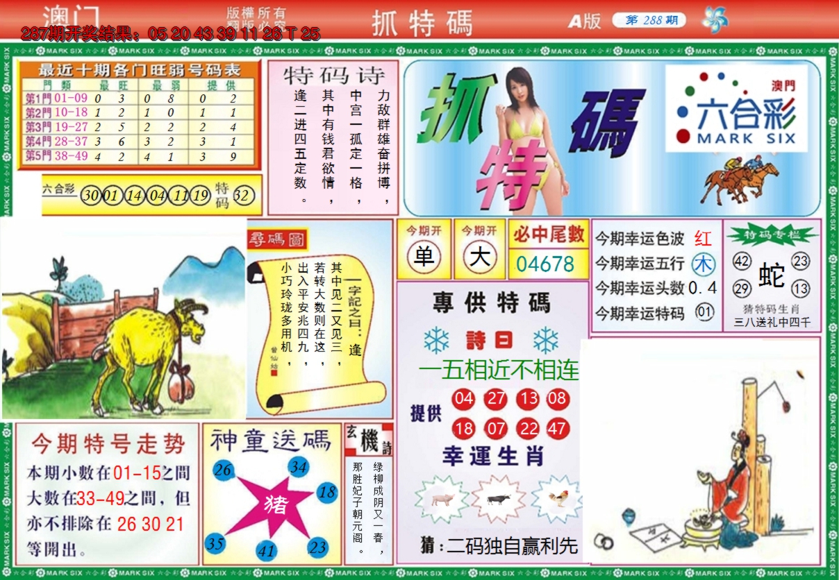 2024288期澳门抓特码A
