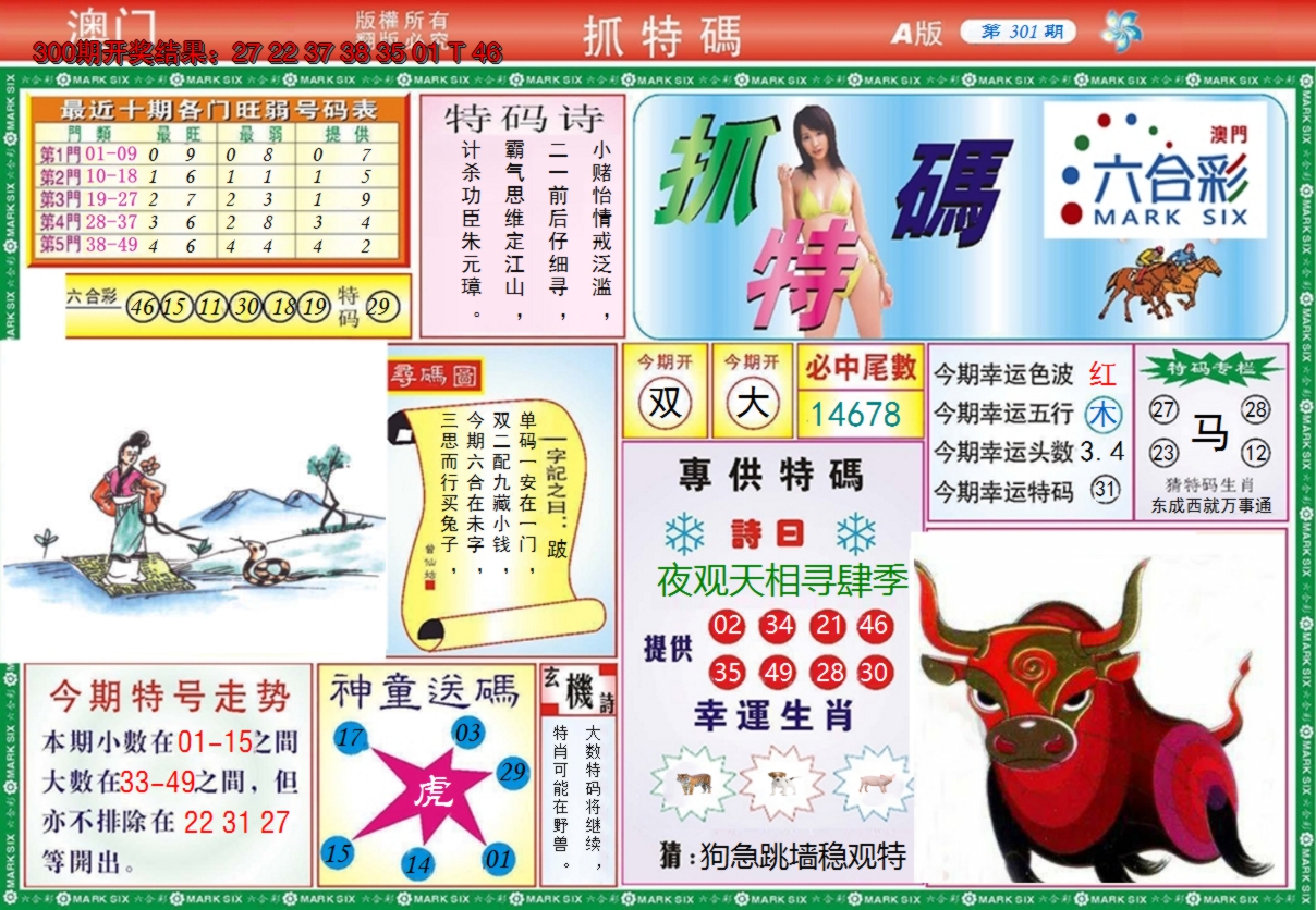 2024301期澳门抓特码A