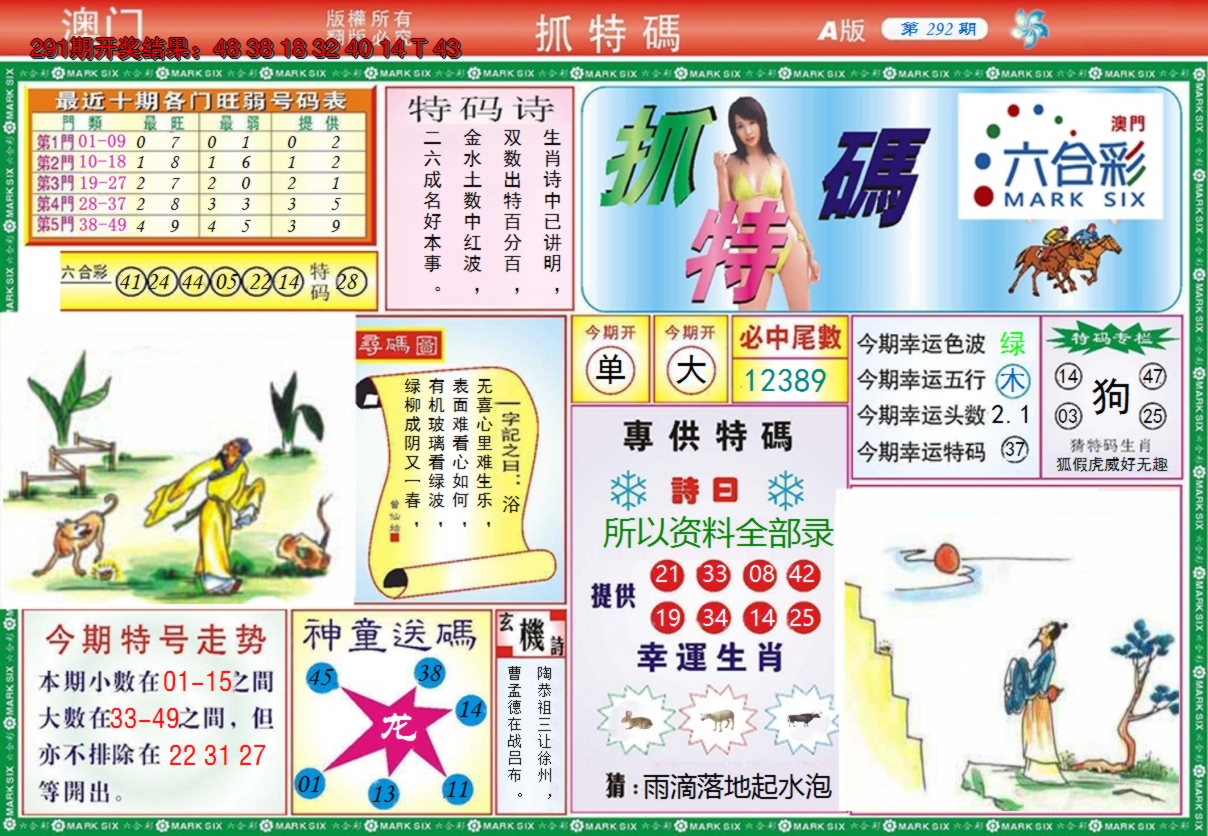 2024292期澳门抓特码A