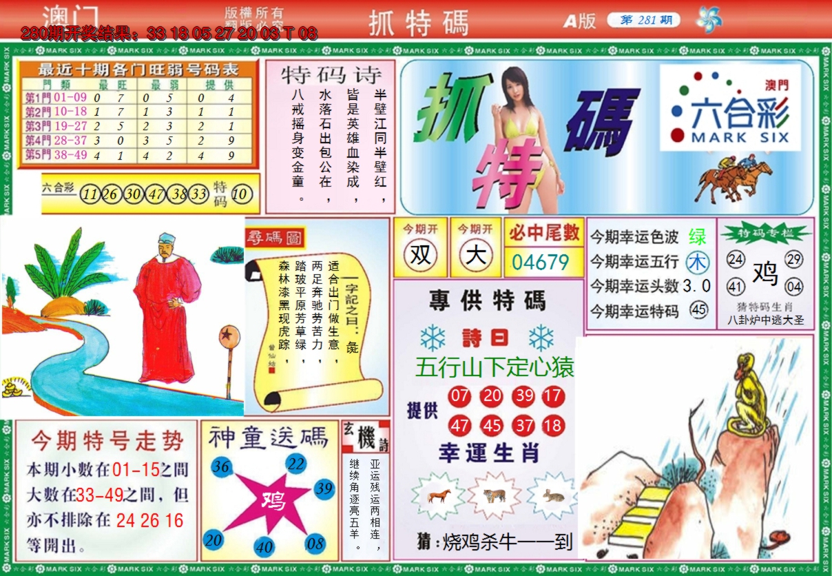 2024281期澳门抓特码A