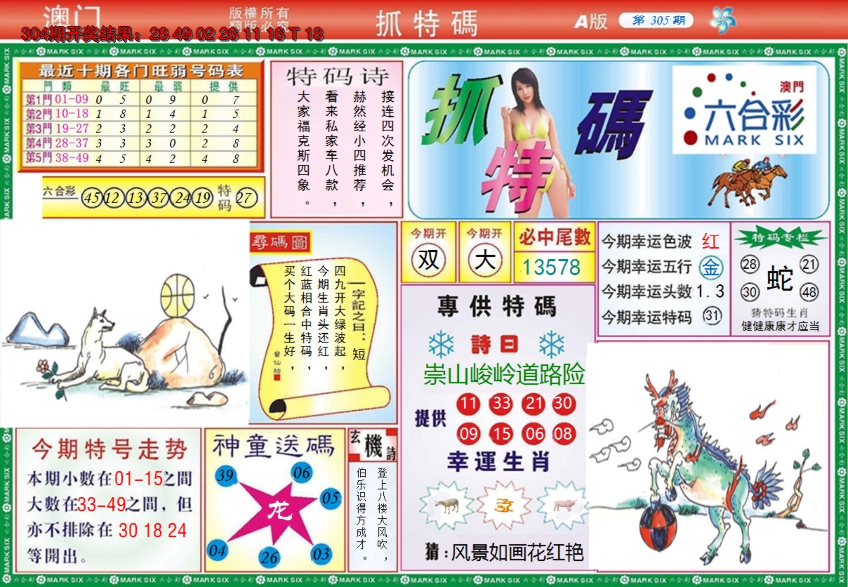 2024305期澳门抓特码A