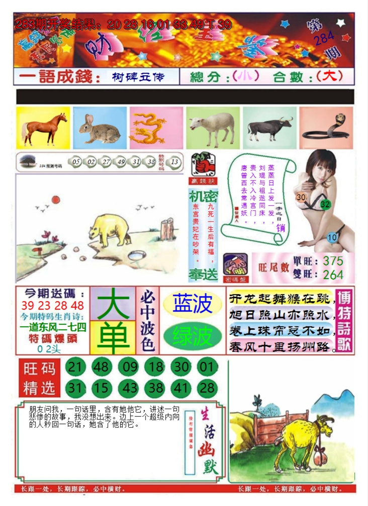 2024284期澳门财经宝鉴