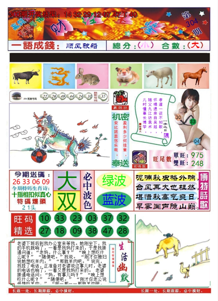 2024304期澳门财经宝鉴