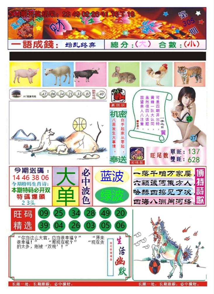 2024305期澳门财经宝鉴