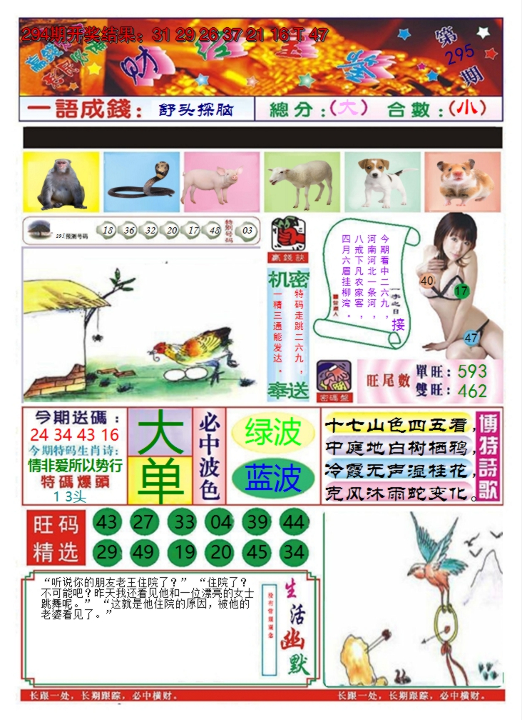 2024295期澳门财经宝鉴