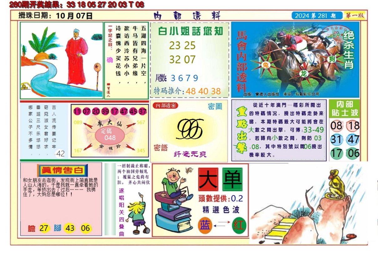 2024281期澳门内部透料A