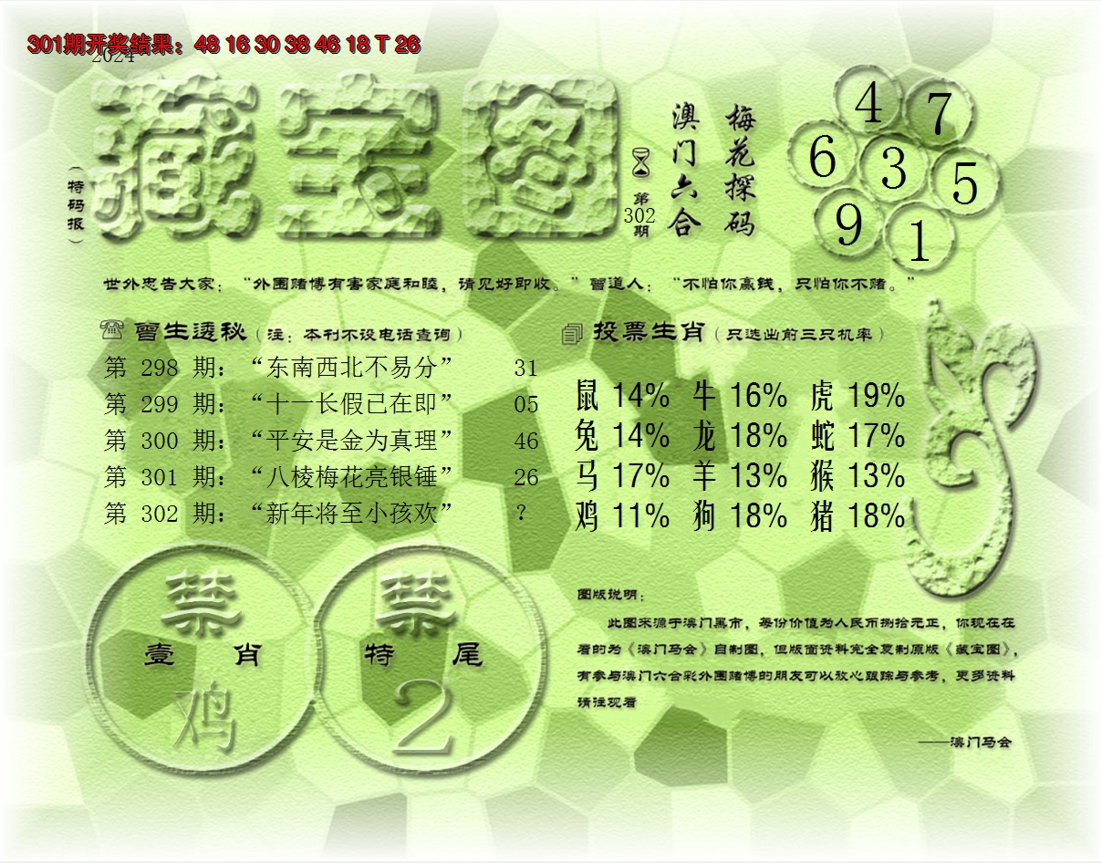2024302期老《藏宝图》