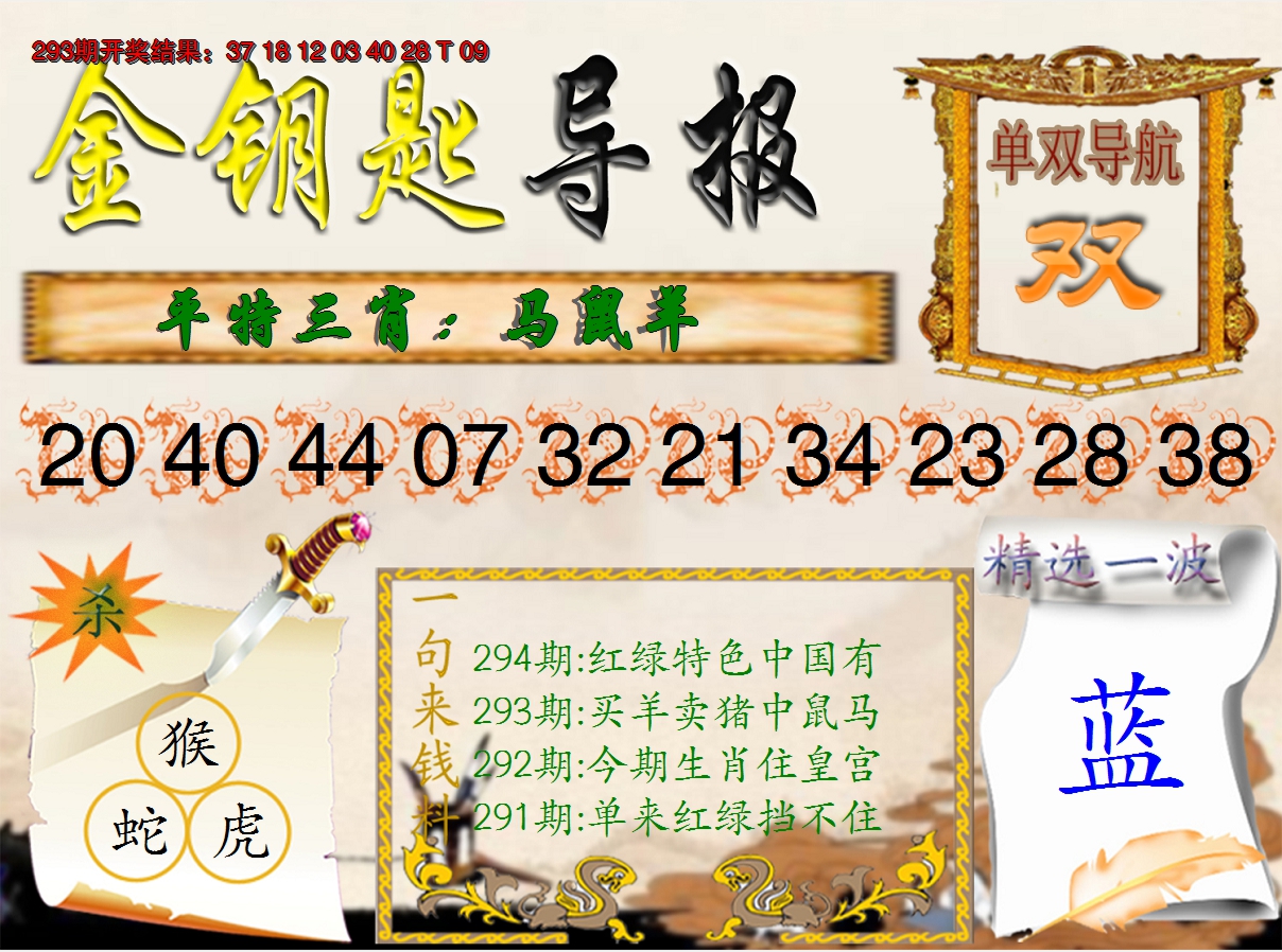 2024294期《金钥匙导报》