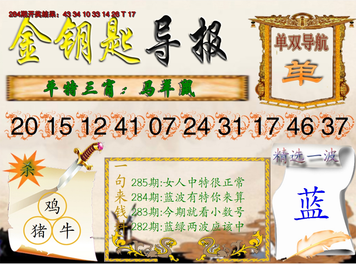 2024285期《金钥匙导报》