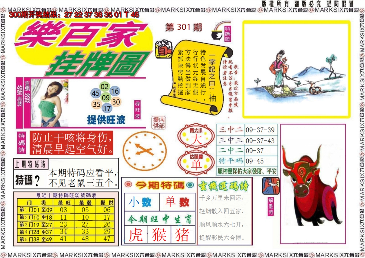 2024301期乐百家挂牌图