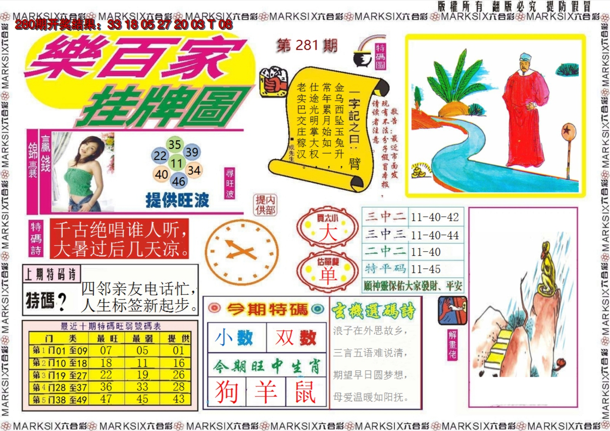 2024281期乐百家挂牌图