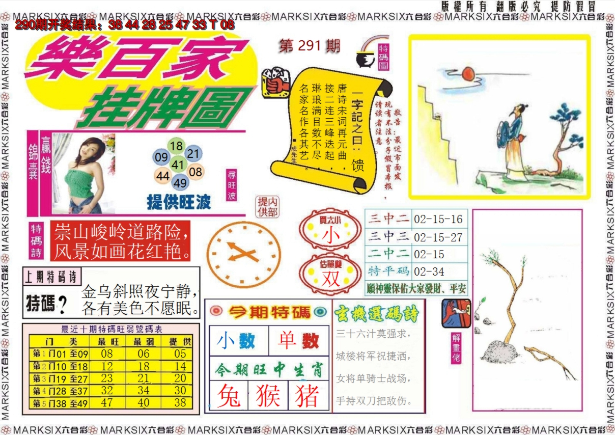2024291期乐百家挂牌图