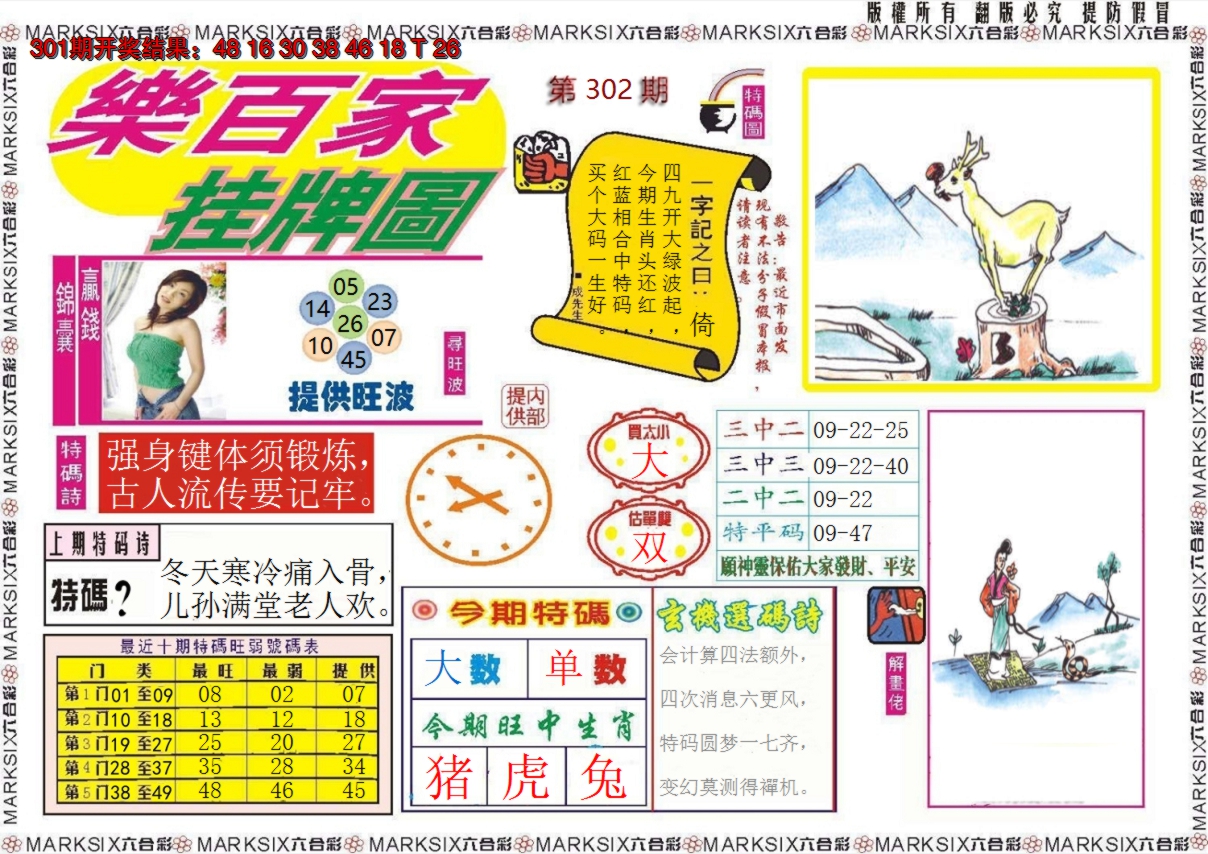 2024302期乐百家挂牌图