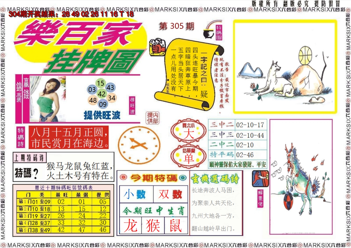2024305期乐百家挂牌图