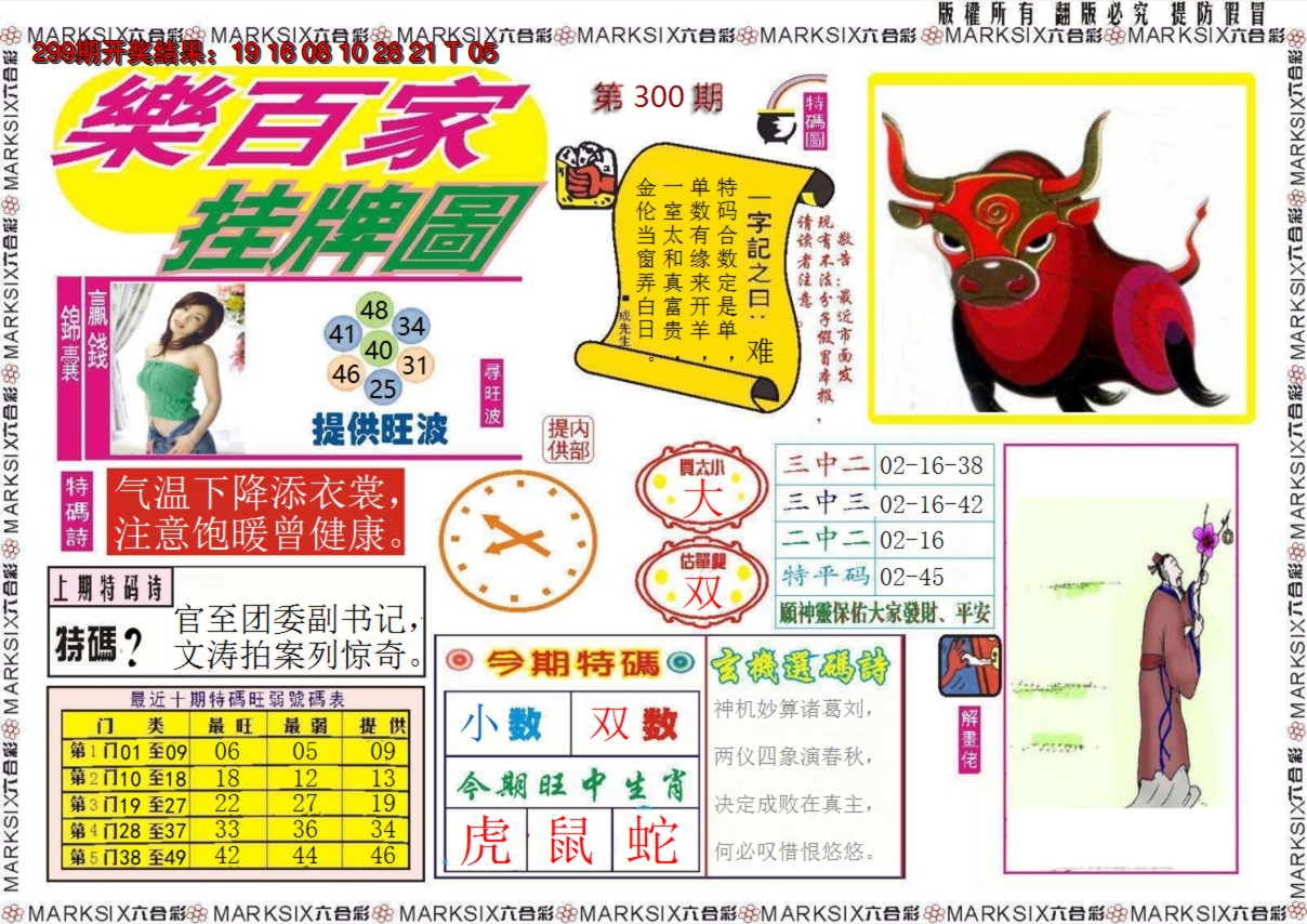 2024300期乐百家挂牌图