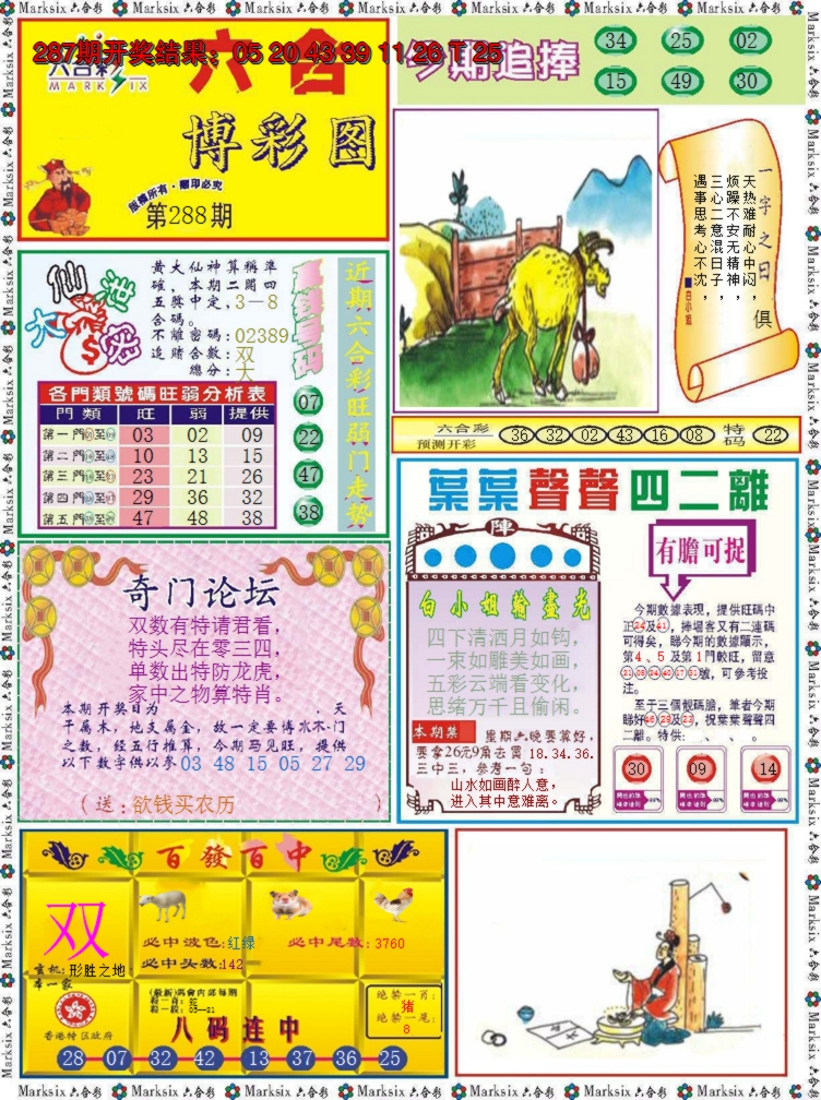 2024288期六合博彩图