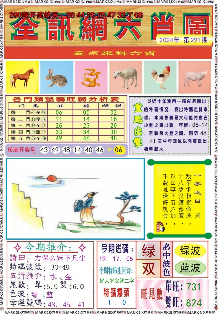 2024291期全讯网六肖图