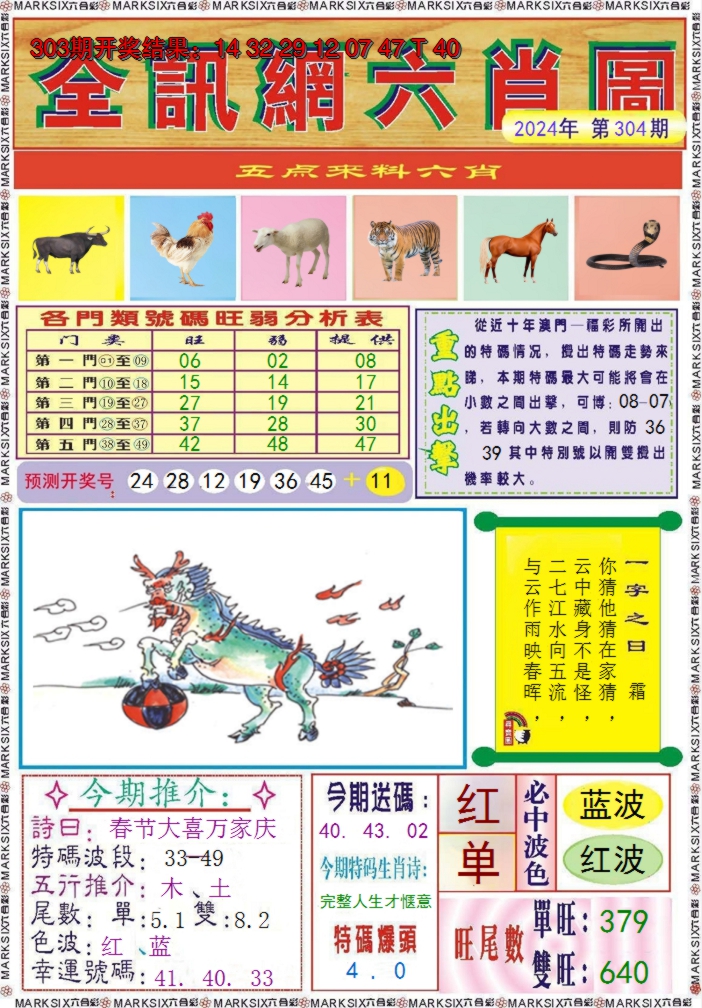 2024304期全讯网六肖图