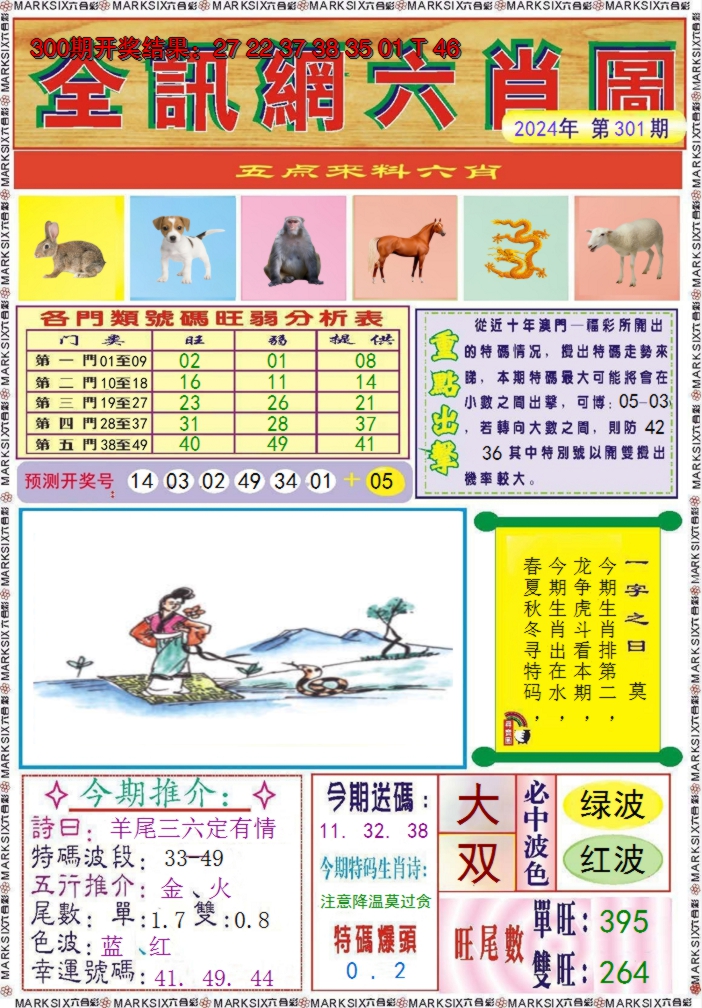 2024301期全讯网六肖图