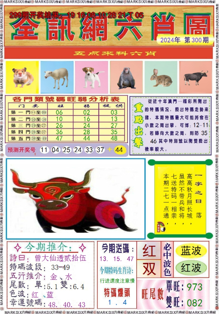 2024300期全讯网六肖图