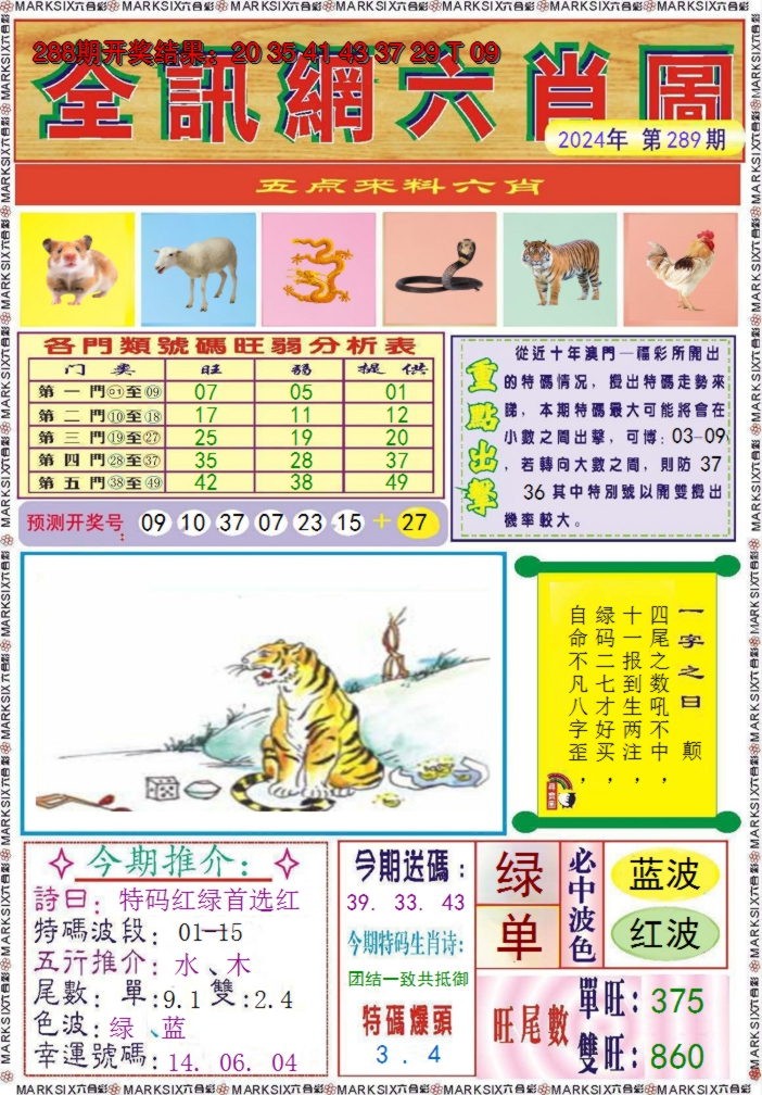 2024289期全讯网六肖图