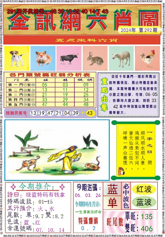 2024292期全讯网六肖图