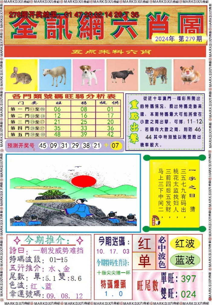 2024279期全讯网六肖图