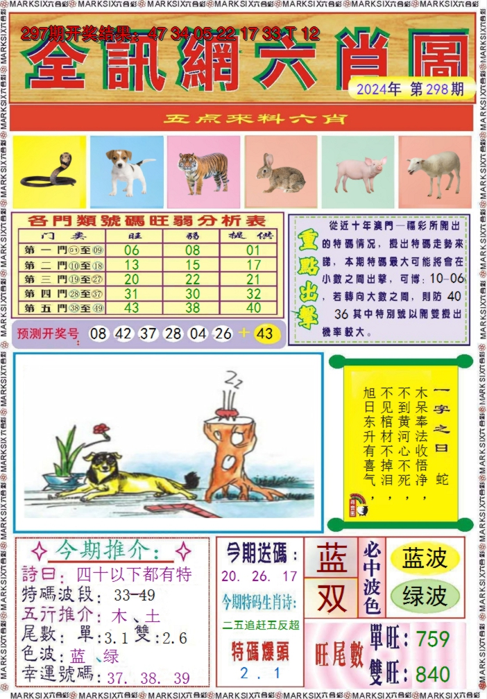 2024298期全讯网六肖图