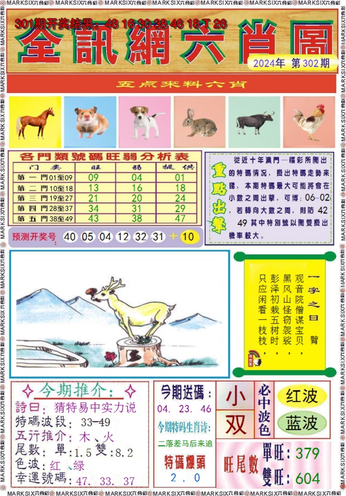 2024302期全讯网六肖图