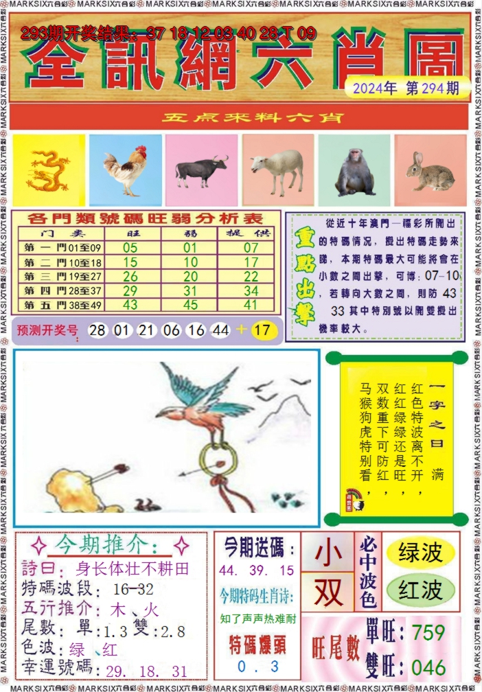 2024294期全讯网六肖图