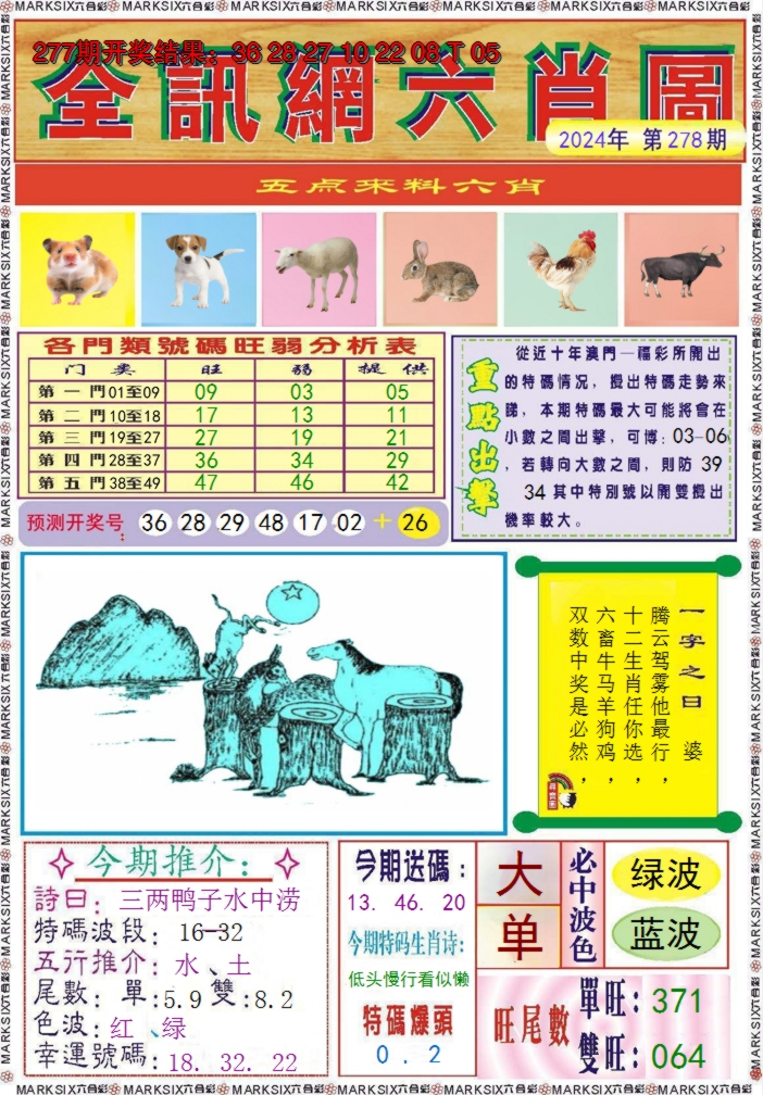 2024278期全讯网六肖图