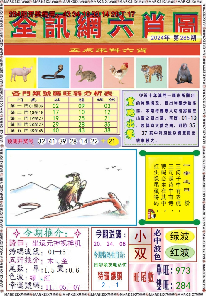 2024285期全讯网六肖图