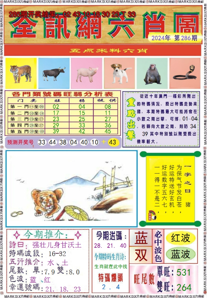 2024286期全讯网六肖图