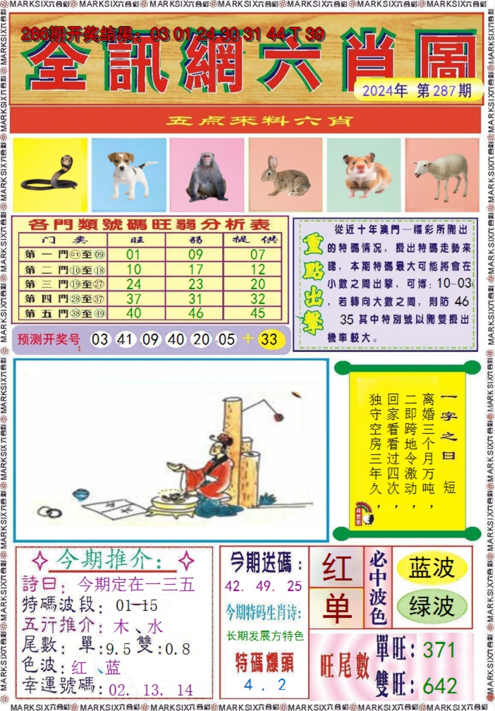 2024287期全讯网六肖图