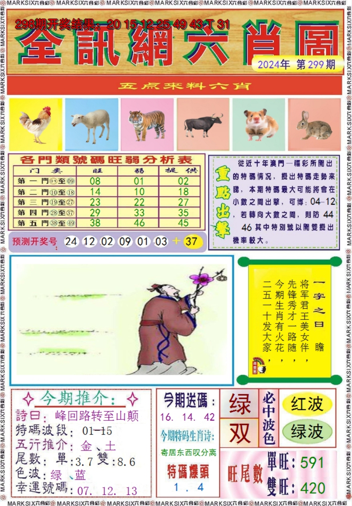 2024299期全讯网六肖图