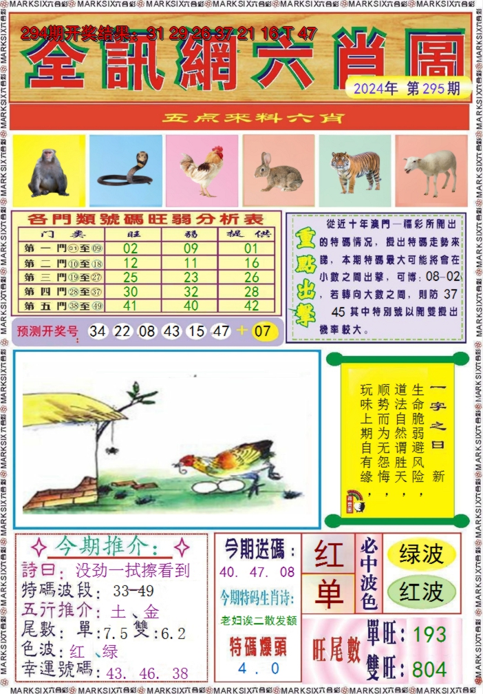 2024295期全讯网六肖图