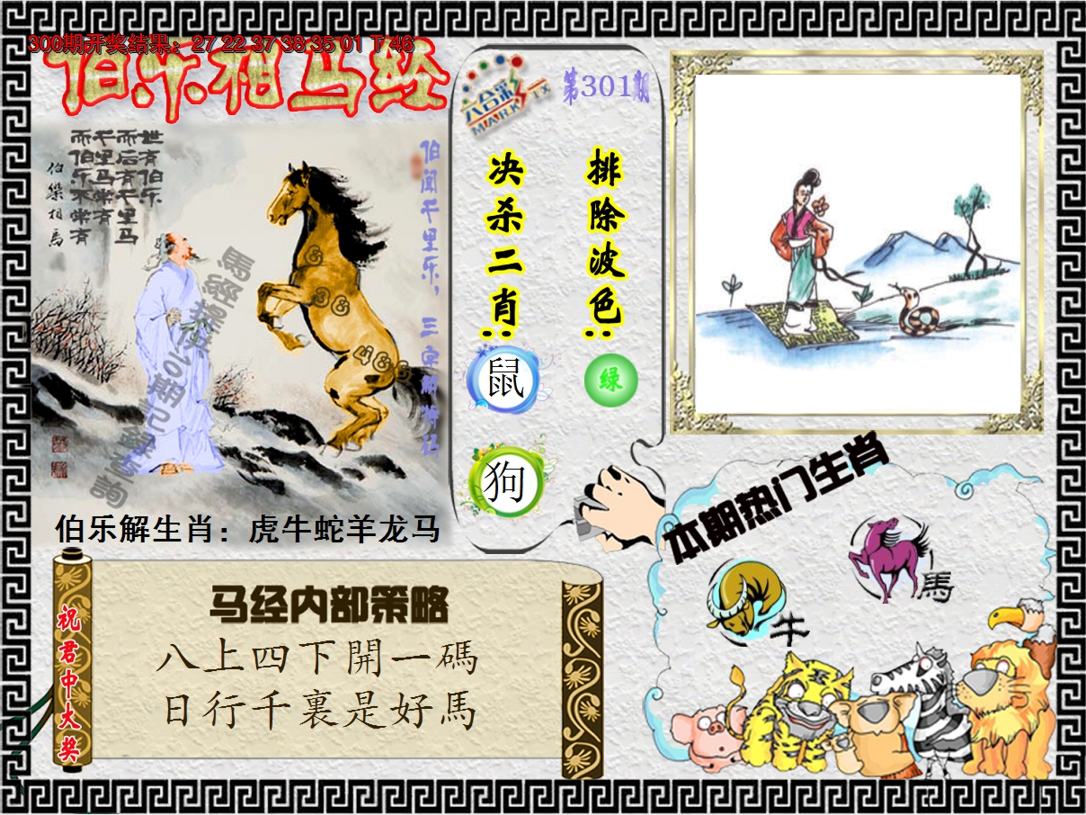 2024301期伯乐相马经