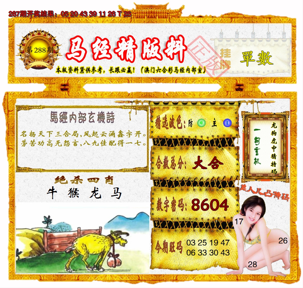 2024288期马经精版料