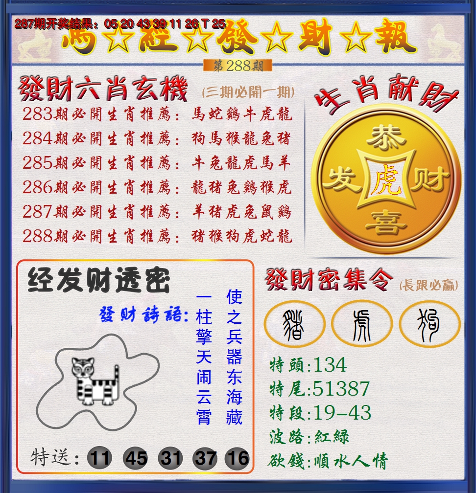2024288期澳门发财报