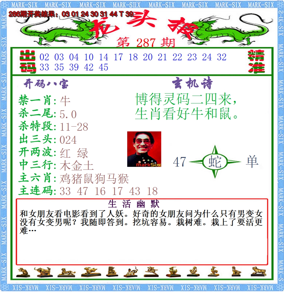 2024287期澳门龙头报